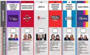 La Cámara Nacional Electoral rechazó la reimpresión de boletas en Provincia y se mantiene la foto de Espert