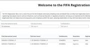 Sobre llovido, mojado: Gimnasia nuevamente inhibido por la FIFA, ahora por tiempo indeterminado