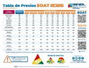 Univida publica precios del SOAT 2026