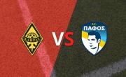 Kairat Almaty vs Pafos: previa, horario y cómo llegan para la fecha 3 de la Champions