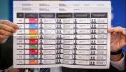Elecciones legislativas 2025: ¿Cómo votan quienes eligen dos categorías?
