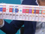 La Iglesia exhortó a votar pese a la decepción con los políticos y pidió que el Congreso se vuelva un ámbito de diálogo