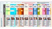 Elecciones legislativas 2025: cómo se expresa el voto en blanco con la Boleta Única de Papel