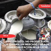 San Lorenzo: 140 productores se quedan sin mercado para la comercialización de la leche