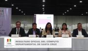 Cómputo oficial: Santa Cruz finaliza conteo de votos y solo restan tres departamentos
