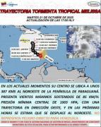 Tormenta tropical Melisa: INAMEH informa su recorrido por El Caribe para la tarde y noche del 21 de octubre