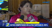 Conteo en La Paz alcanza el 95% y el PDC mantiene ventaja