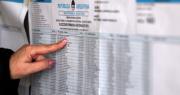 Padrón electoral de octubre 2025: consultá dónde votás