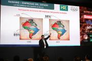 El Foro Summit Invest debatió sobre los desafíos de los negocios y las inversiones en Bolivia