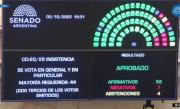 Doble derrota de Milei: cayeron en el Senado los vetos al Financiamiento Universitario y el Garrahan