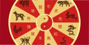 Cambios rotundos: los signos del horóscopo chino que se encontrarán con poderosas señales en noviembre