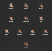 ¿Cuál podría ser el XI de la Vinotinto bajo el mando de Fernando Aristeguieta?