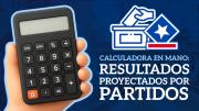 Con la calculadora en la mano: El resultado que proyecta cada partido en la elección parlamentaria