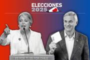 Elección presidencial: Jara y Kast pasan a la segunda vuelta y Parisi sorprende en el tercer lugar