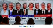 Elecciones en Chile: quiénes son los candidatos que irán al balotaje