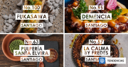 4 restaurantes chilenos destacan entre los 100 mejores de Latinoamérica, según prestigioso ranking