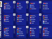 Definen los emparejamientos de las eliminatorias rumbo al Mundial 2026