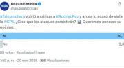Sondeo: más del 90 % cree que seguirán los ataques de Lara a Paz