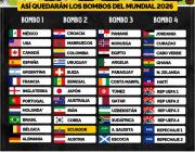 Confirmados los Cuatro Bombos del Mundial 2026