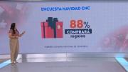 ¿Cuánto gastarán los chilenos este año en regalos de Navidad?