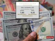 Desde hoy el BCB informará diariamente el valor real del dólar