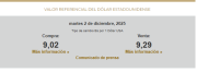 Este es el valor referencia del dólar en Bolivia para este 2 de diciembre