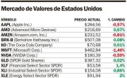 La bolsa de Nueva York y otra jornada en verde
