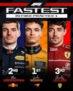 Fórmula Uno /El título de pilotos se define en Abu Dabi