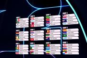 Sorteo del Mundial 2026: así quedaron conformados todos los grupos