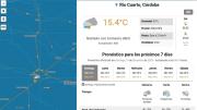 Probabilidad de lluvias para todo el domingo: ¿cómo sigue el tiempo?