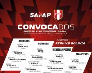 Perú convoca 25 jugadores para enfrentar a Bolivia en amistoso