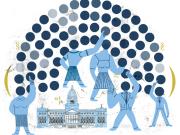 Es imprescindible recrear el sistema de partidos políticos