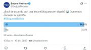 Sondeo: amplio respaldo a la ley antibloqueos en las redes sociales