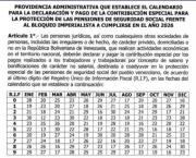 ¡Seniat 2025! Calendario oficial para pagar el aporte oficial de pensiones: quiénes deben hacer la contribución