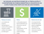 Evite cargos costosos: la TSA refuerza su respuesta ante infracciones en aeropuertos de EEUU