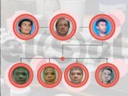 Ordenaron reactivar la investigación contra la banda sospechada de fabricar cocaína en Mendoza