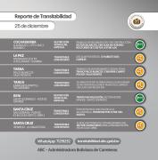 ABC reporta que las carreteras del país se mantienen sin bloqueos durante Navidad