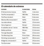 Enero en la tevé: la vuelta de “Game of Thrones”, el destacado del mes