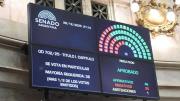 Con 46 a favor y 25 en contra, el Senado aprobó el Presupuesto 2026