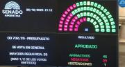 El Senado aprobó en general el Presupuesto 2026: cómo votaron los senadores de Río Negro y Neuquén