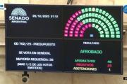 Senado: el Gobierno logró la aprobación en general del Presupuesto 2026