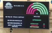 Presupuesto 2026: uno por uno, cómo votó cada senador