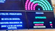 El Senado aprobó el Presupuesto 2026