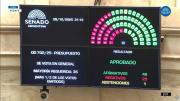 El Gobierno logró aprobar el Presupuesto 2026 y cerró el año con un triunfo clave en el Congreso