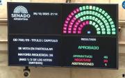 Presupuesto 2026: de la euforia en el oficialismo a las críticas opositoras