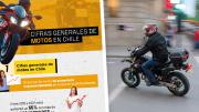 Más motos en las calles y un verano exigente: Revisa las claves para una conducción segura