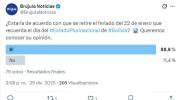 Sondeo: la mayoría avala retirar el feriado del 22 de enero, pero el gobierno lo mantiene