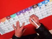 El fracaso de las dirigencias políticas