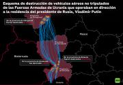 (VIDEO) Rusia neutraliza ataque masivo de 91 drones contra residencia de Putin, presenta pruebas y denuncia plan para sabotear la paz