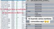 Tendencia: en redes revelan como revisar la lista de infieles de Bolivia